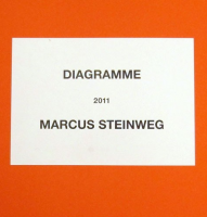 Diagramme