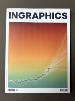 INGRAPHICS
