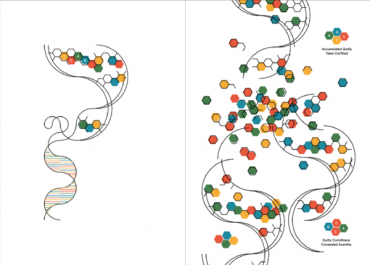 Ricochet - Cultural Epigenetics and the Philosophy of Change_Alex Head_Motto_File3