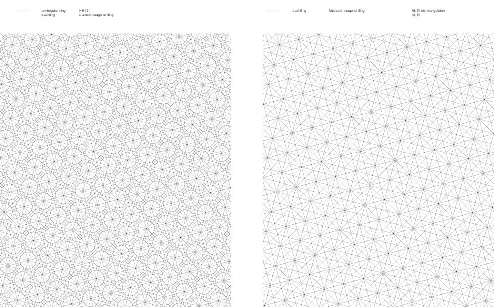 Grid Index, w. CDROM