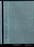 IBM Graphic Design Guide from 1969 to 1987