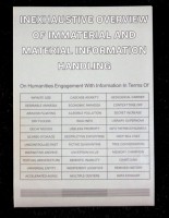 Inexhaustive Overview Of Immaterial And Material Information Handling